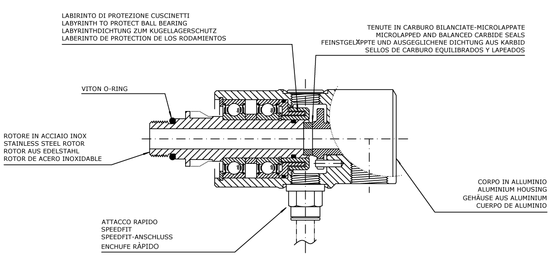 serie-a-high-speed-application-dry-run