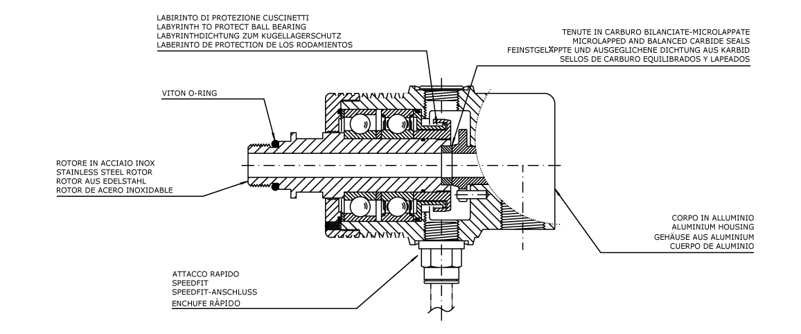 serie-b-high-speed-application-dry-run