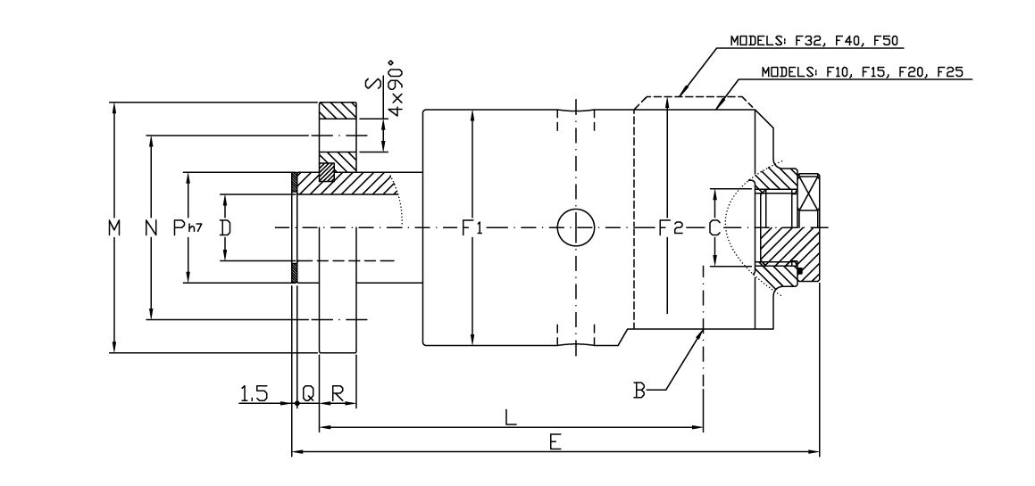 serie-f-stainless-steel-2