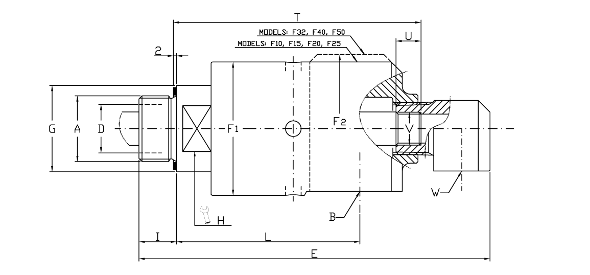 serie-f-stainless-steel-3