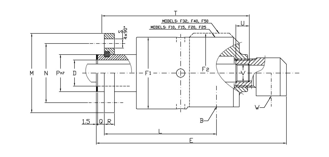 serie-f-stainless-steel-4