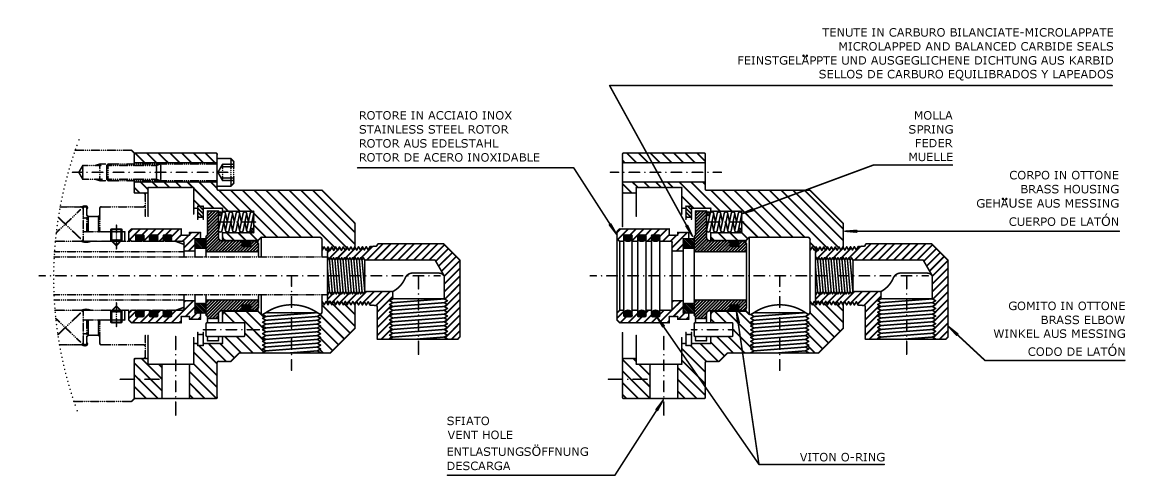 serie-l-low-torque-1