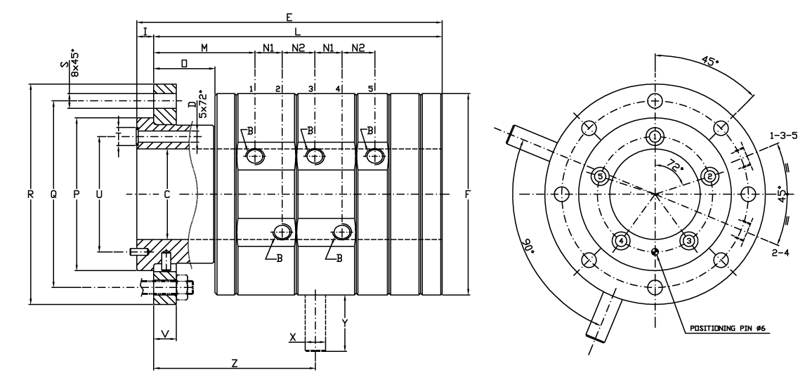 serie-m-5-passages-centre-bore-1