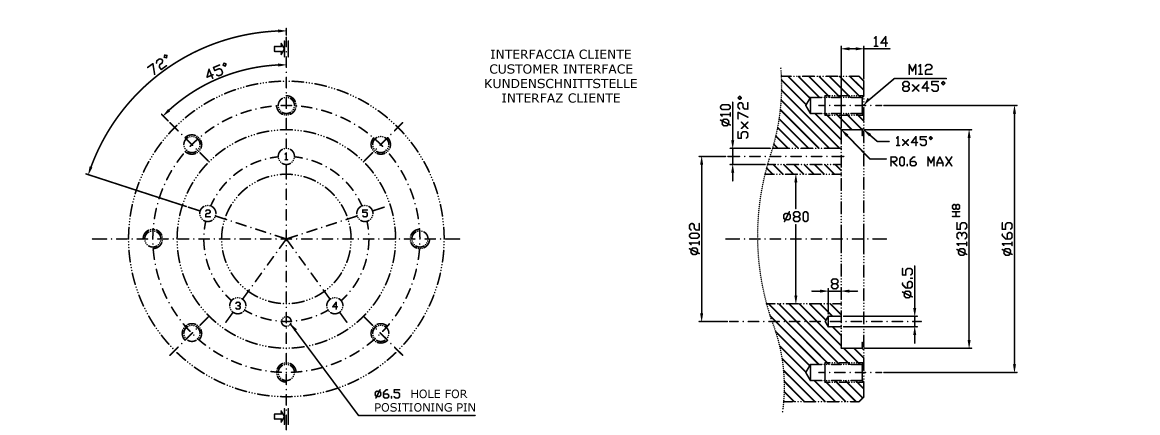 serie-m-5-passages-centre-bore-2