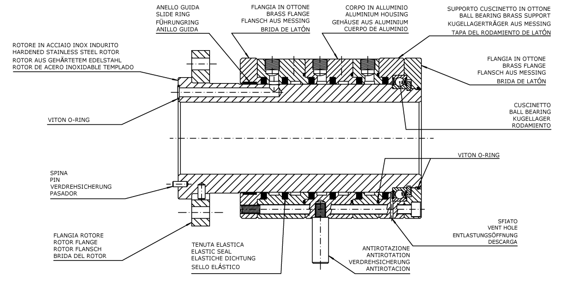 serie-m-5-passages-centre-bore