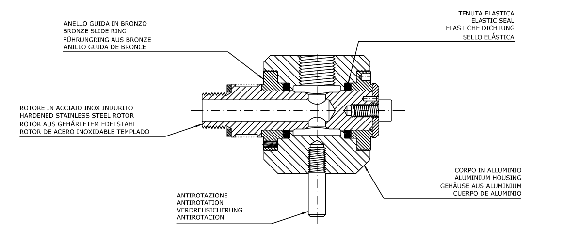 serie-m-high-speed-low-speed-single-double
